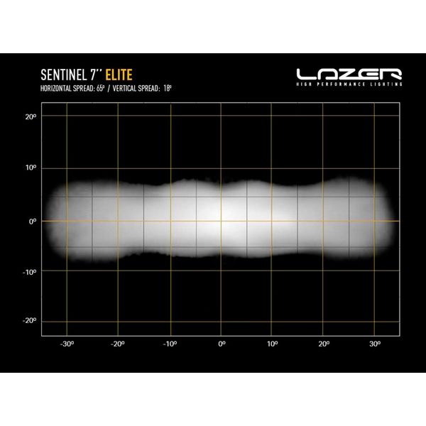 Auxiliary light LAZER Sentinel 7 Elite (Inverted mount) - Round / 18 cm / 116W / Ref. 12.5 - Image 5