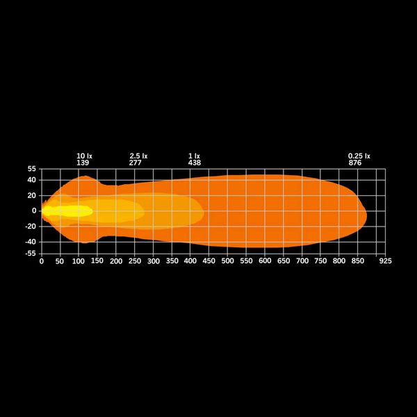 Additional light STRANDS Nuuk E-Line Duo Black - Curved / 54 cm / 108W / Ref. 20 - Image 7